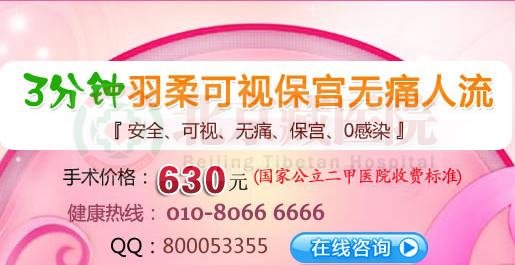 国家推荐专利技术：B超可视无痛人流术