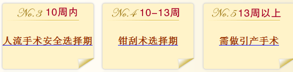 人流的佳时间2