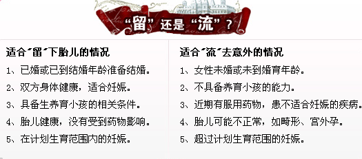 意外怀孕可依据以下情况处理