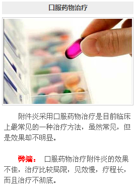 邯郸妇科医生强调，传统治疗附件炎的方法要不得1