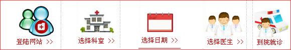 邯郸市丛台区中医院网上预约就诊流程