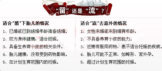 邯郸市丛台区中医院妇科医生表示，分清情况判断“流”还是“留”
