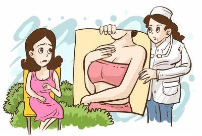治疗乳腺囊肿一定要动治疗吗