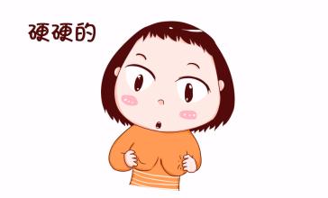 乳腺增生症状