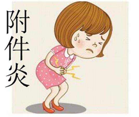 导致附件炎的原因有哪些